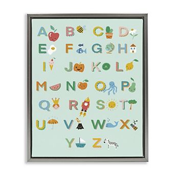 Stupell Home Decor Alphabet Chart on Mint Green Framed Canvas Wall Art