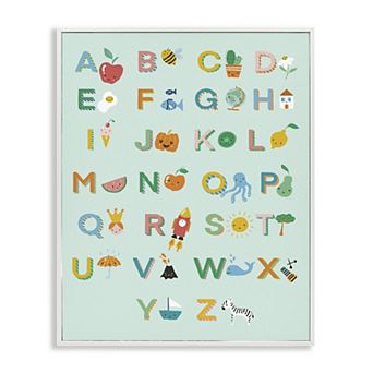 Stupell Home Decor Alphabet Chart on Mint Green Framed Wall Art