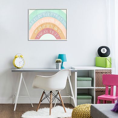 Stupell Home Decor Alphabet Letters on Rainbow Framed Giclee