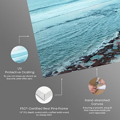 Notoriart Uluwatu Beach Canvas Wall Art