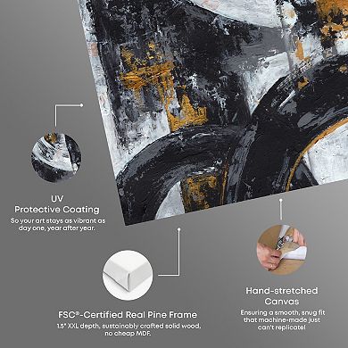 Notoriart Texture Symphony Part I Abstract Canvas Wall Art