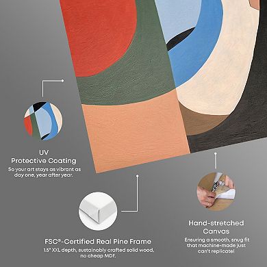 Notoriart Half Face Portrait Abstract Canvas Wall Art