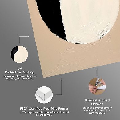 Notoriart One Coin Abstract Canvas Wall Art