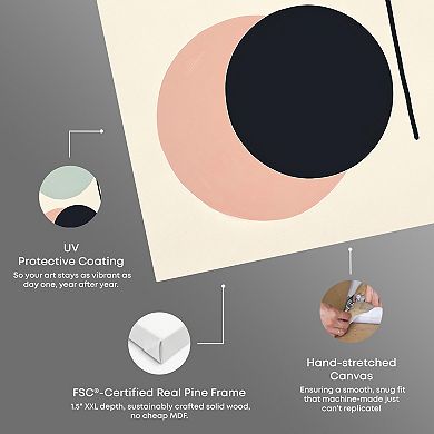 Notoriart To The Right Side Abstract Canvas Wall Art