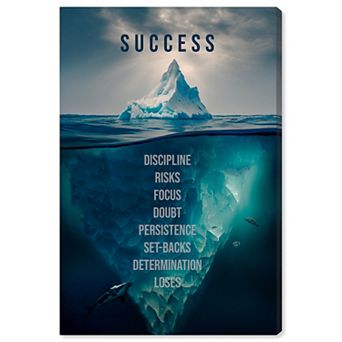 Notoriart Success Iceberg Motivation Canvas Wall Art