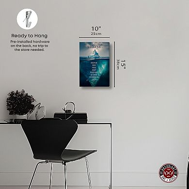 Notoriart Success Iceberg Motivation Canvas Wall Art