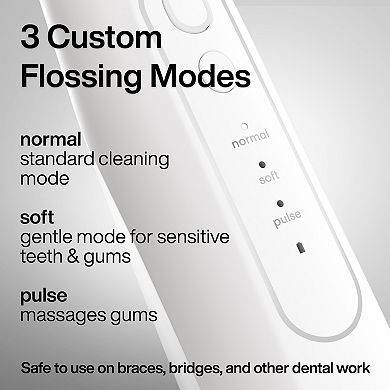 Aquasonic Icon Electric Water Flosser - Cordless Waterproof Oral Irrigator