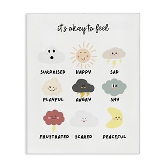 Stupell Home Decor Okay to Feel Emotions Chart Canvas Wall Art