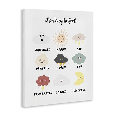 Stupell Home Decor Okay to Feel Emotions Chart Canvas Wall Art
