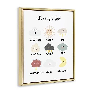 Stupell Home Decor Okay to Feel Emotions Chart Framed Wall Art