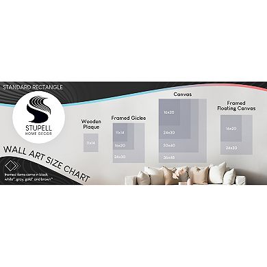 Stupell Home Decor Okay to Feel Emotions Chart Framed Wall Art