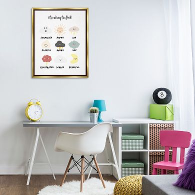 Stupell Home Decor Okay to Feel Emotions Chart Framed Wall Art