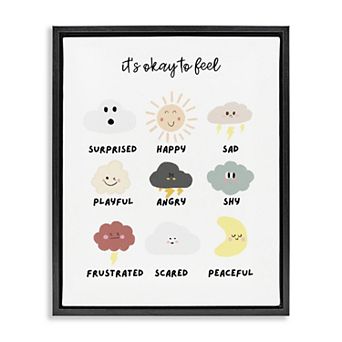 Stupell Home Decor Okay to Feel Emotions Chart Framed Wall Art