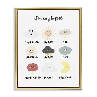 Stupell Home Decor Okay to Feel Emotions Chart Framed Wall Art