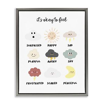 Stupell Home Decor Okay to Feel Emotions Chart Framed Wall Art