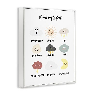 Stupell Home Decor Okay to Feel Emotions Chart Canvas Thin Frame Wall Art