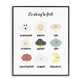 Stupell Home Decor Okay to Feel Emotions Chart Canvas Thin Frame Wall Art
