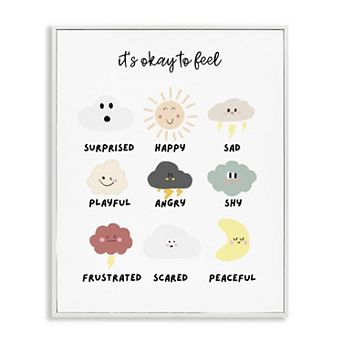Stupell Home Decor Okay to Feel Emotions Chart Canvas Thin Frame Wall Art