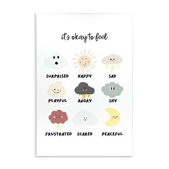 Stupell Home Decor Okay to Feel Emotions Chart Wall Plaque