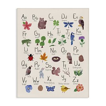 Stupell Home Decor Animal Alphabet Canvas Wall Art