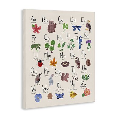 Stupell Home Decor Animal Alphabet Canvas Wall Art