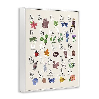 Stupell Home Decor Animal Alphabet Thin Frame Canvas Wall Art