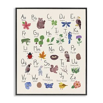 Stupell Home Decor Animal Alphabet Thin Frame Canvas Wall Art