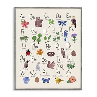 Stupell Home Decor Animal Alphabet Thin Frame Canvas Wall Art