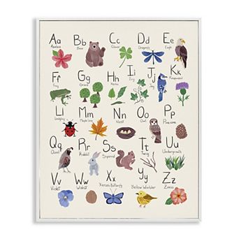 Stupell Home Decor Animal Alphabet Thin Frame Canvas Wall Art