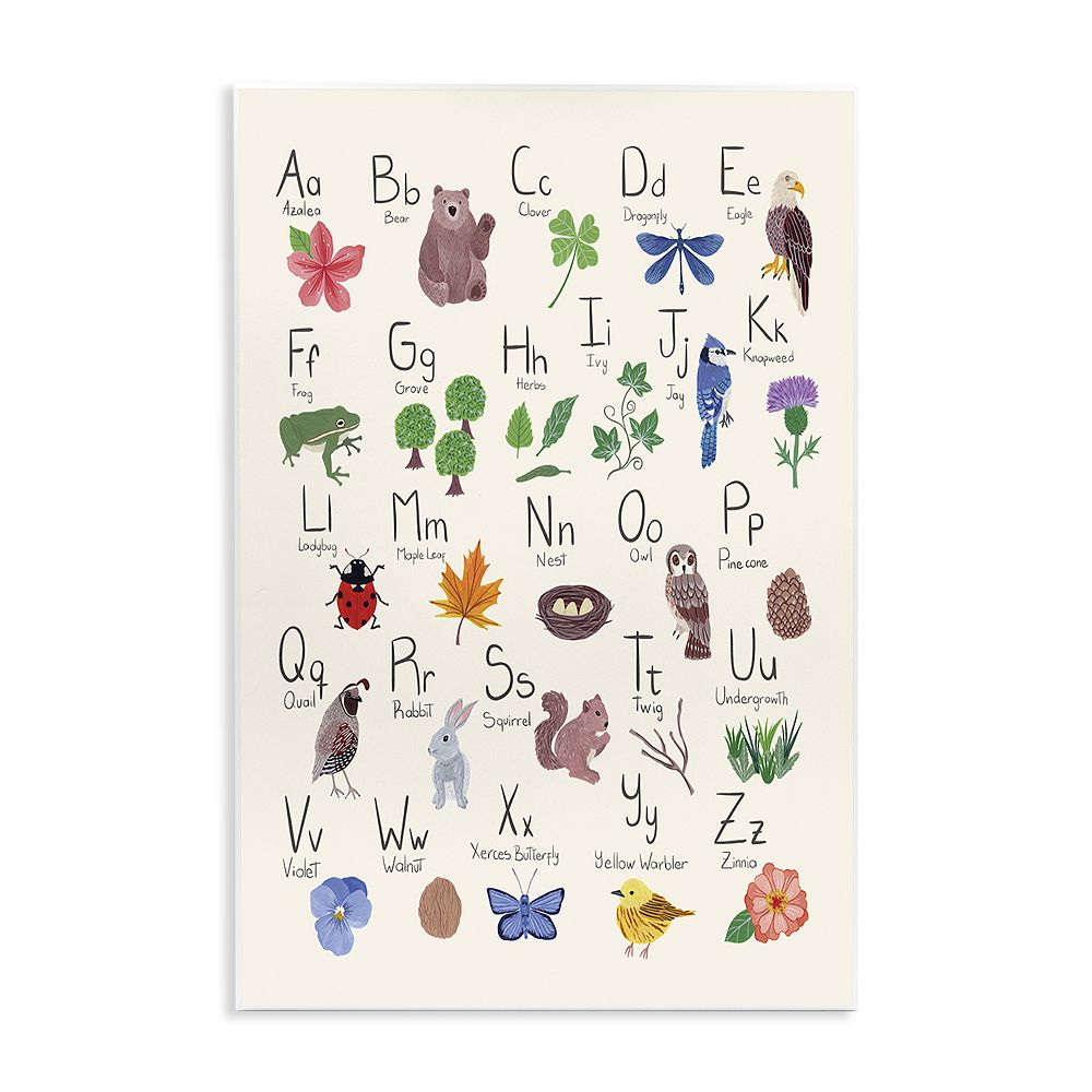 Stupell Home Decor Animal Alphabet Wall Plaque