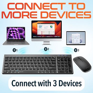 Delton KB36 Kbd and Mouse Combo White