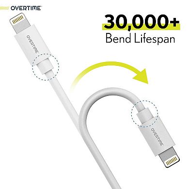 MFI Certified USB C to Lightning 6ft Cable, Fast Charging (OTDCIPUSBTC6WHX3)