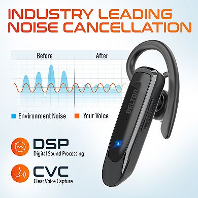 Delton 22X Business Earbud Headset