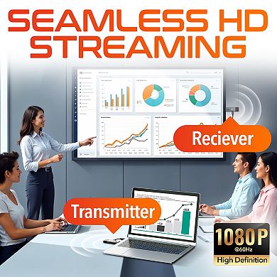 Delton E2 Wireless HDMI Transmitter and Receiver