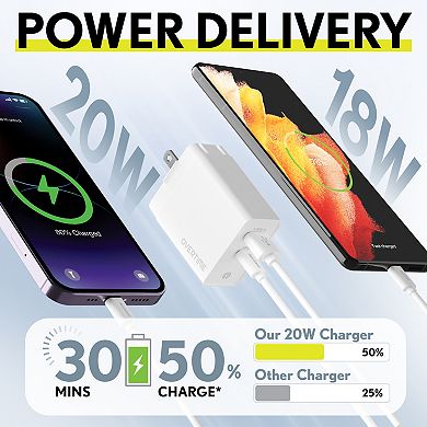Lightning to C Cable: Dual USB-C PD20W & USB-A Car Charger (OHC10ICX2)