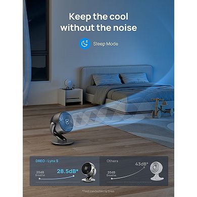 DREO 13-in. Smart Oscillating Fan with Remote and Timer