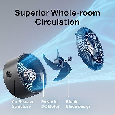 DREO 120° Tilt Low Noise 3-Speed Air Circulator 7'' Desk Fan