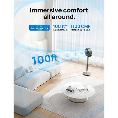 DREO Smart 37"-43'' Height Oscillating Pedestal Fan