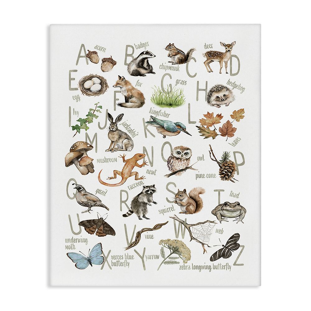 Stupell Home Decor Woodland Nature Alphabet Canvas Wall Art