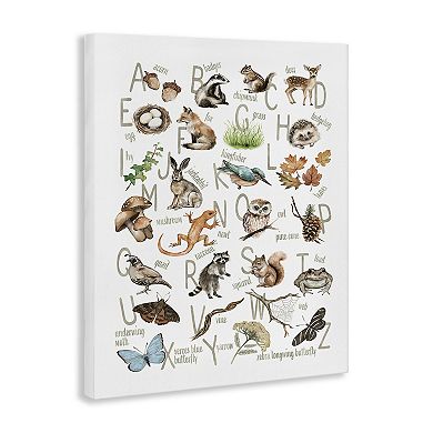 Stupell Home Decor Woodland Nature Alphabet Canvas Wall Art