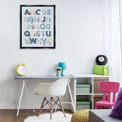 Stupell Home Decor Soft Blue Alphabet Chart Framed Floating Canvas Wall Art