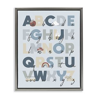 Stupell Home Decor Soft Blue Alphabet Chart Framed Floating Canvas Wall Art
