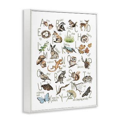 Stupell Home Decor Woodland Nature Alphabet Thin Frame Canvas Wall Art