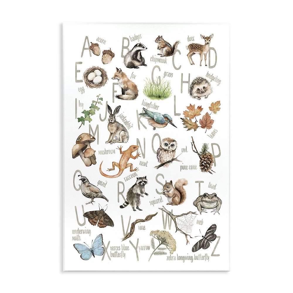 Stupell Home Decor Woodland Nature Alphabet Wall Plaque
