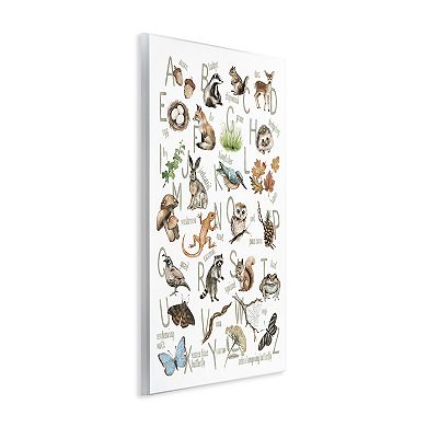 Stupell Home Decor Woodland Nature Alphabet Wall Plaque