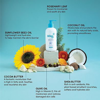Bliss Baby 8-oz. Daily Hydrating Lotion for Dry & Sensitive Skin