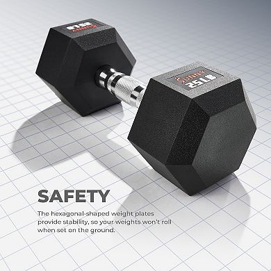Sunny Health & Fitness Core Fit Hex Style Dumbbells (pair)