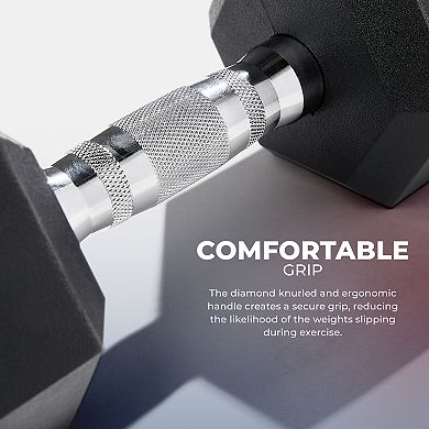 Sunny Health & Fitness Core Fit Hex Style Dumbbells (pair)