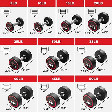 Sunny Health & Fitness Signature Style Polyurethane Round Dumbbells
