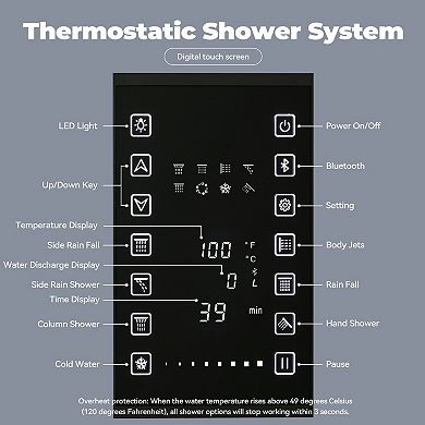 35”L x 12”W Flush-Mount LED Bluetooth Music Rainfall Shower System with Smart Touch Screen Display